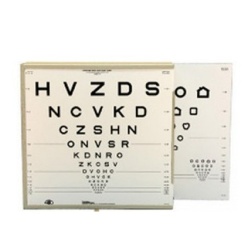 Snellen Eye Test Charts Interpretation - Precision Vision